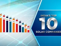  Agricultural Land for Rent in Himatnagar, Sabarkantha