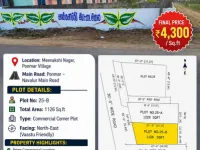  Commercial Land for Sale in Ponmar, Chennai