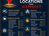 3 BHK Flat for Sale in Jharapada, Bhubaneswar