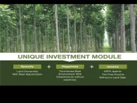 2 BHK Farm House for Sale in Butibori, Nagpur