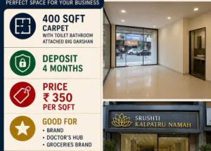  Commercial Shop for Rent in Mira Road East, Mumbai