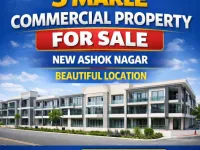  Commercial Shop for Sale in Ashok Nagar, Jalandhar