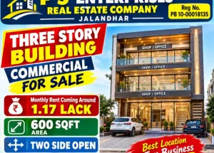 Showroom for Sale in Model Town, Jalandhar
