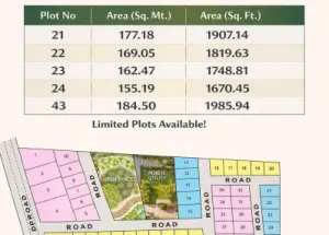 Residential Plot for Sale in Jamtha, Nagpur