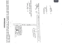 1 BHK House for Sale in Shambunipet, Warangal