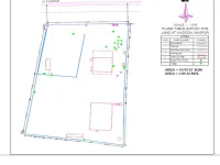  Industrial Land for Sale in Bhandara Road, Nagpur