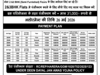 2 BHK Flat for Sale in Sohna, Gurgaon