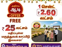  Residential Plot for Sale in Kinathukadavu, Coimbatore