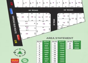  Residential Plot for Sale in Mahindra City, Chennai