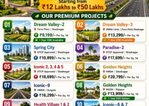  Residential Plot for Sale in KPHB 5th Phase, Kukatpally, Hyderabad