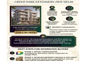 4 BHK Independent House for Sale in Green Park Main, Delhi