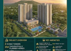 2 BHK Flat for Sale in Gothapatna, Bhubaneswar