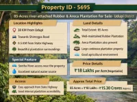  Agricultural Land for Sale in Karkala, Udupi
