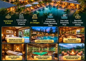 Commercial Land for Sale in Kushalnagar, Kodagu