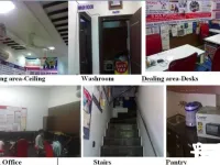  Office Space for Rent in Ranjit Avenue, Amritsar