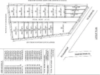  Residential Plot for Sale in Talvpur, Udham Singh Nagar, Kashipur