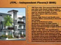 3 BHK Builder Floor for Sale in Sector 115 Mohali