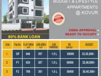 2 BHK Flat for Sale in Kovur, Chennai