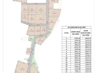  Industrial Land for Sale in Bavla, Ahmedabad