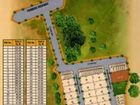  Residential Plot for Sale in Trimbak, Nashik