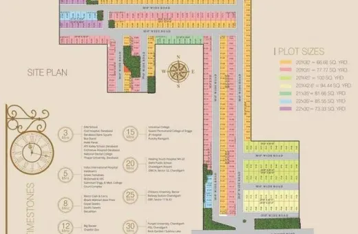  67 Sq. Yards Residential Plot for Sale in Zirakpur Road, Mohali
