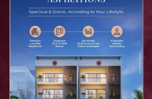 2.5 BHK 1340 Sq.ft. Builder Floor for Sale in Sector 95A Gurgaon