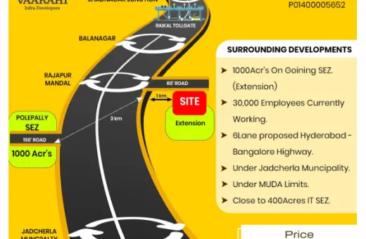  150 Sq. Yards Residential Plot for Sale in Rajapur, Hyderabad