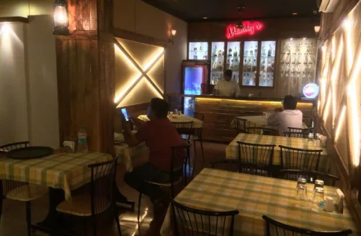  2000 Sq.ft. Hotels for Sale in Rajarampuri, Kolhapur