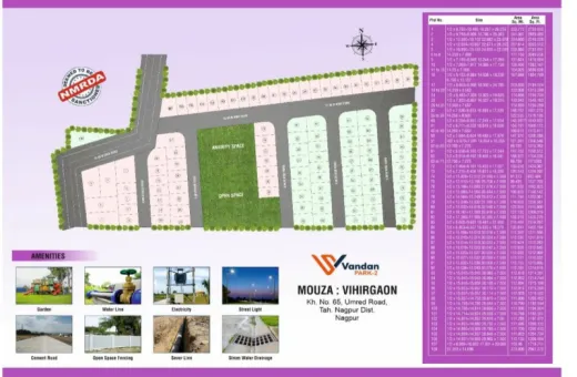  1000 Sq.ft. Residential Plot for Sale in Vihirgaon, Nagpur