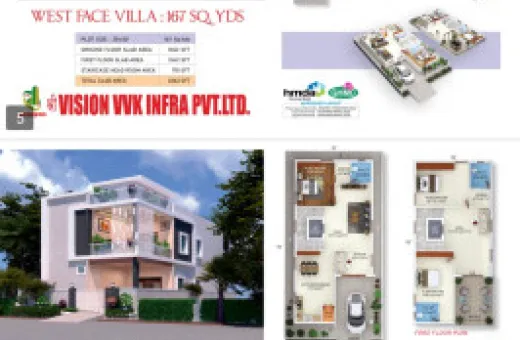 3 BHK 167 Sq.ft. Villa for Sale in Malkajgiri, Hyderabad