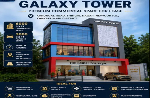  6000 Sq.ft. Commercial Shop for Rent in Thingalnagar, Kanyakumari