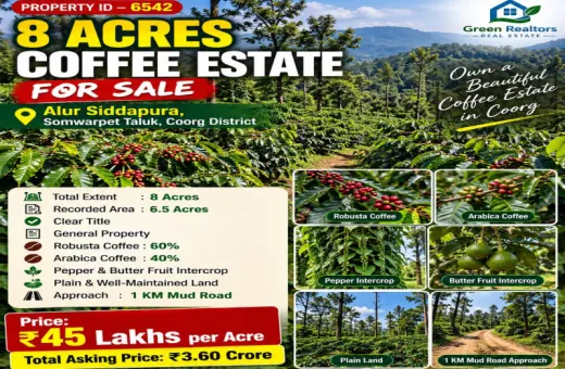  8 Acre Agricultural/Farm Land for Sale in Madikeri, Kodagu