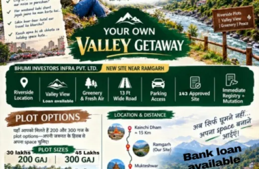  200 Sq. Yards Residential Plot for Sale in Ramgarh, Nainital