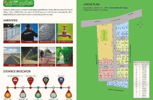  1200 Sq.ft. Residential Plot for Sale in Doddabettahalli, Bangalore